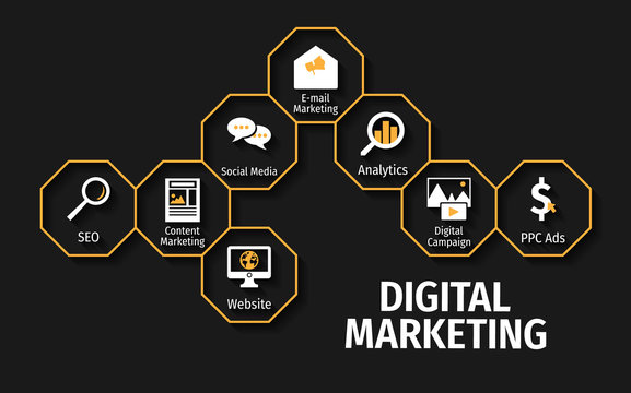 From Local to Global: How a Digital Marketing Agency Can Expand Small Business Reach